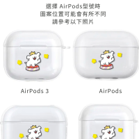 韓國Maltese線條小狗耳機殼